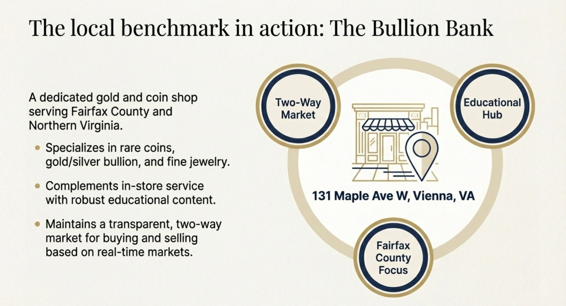 How they approach local buyers