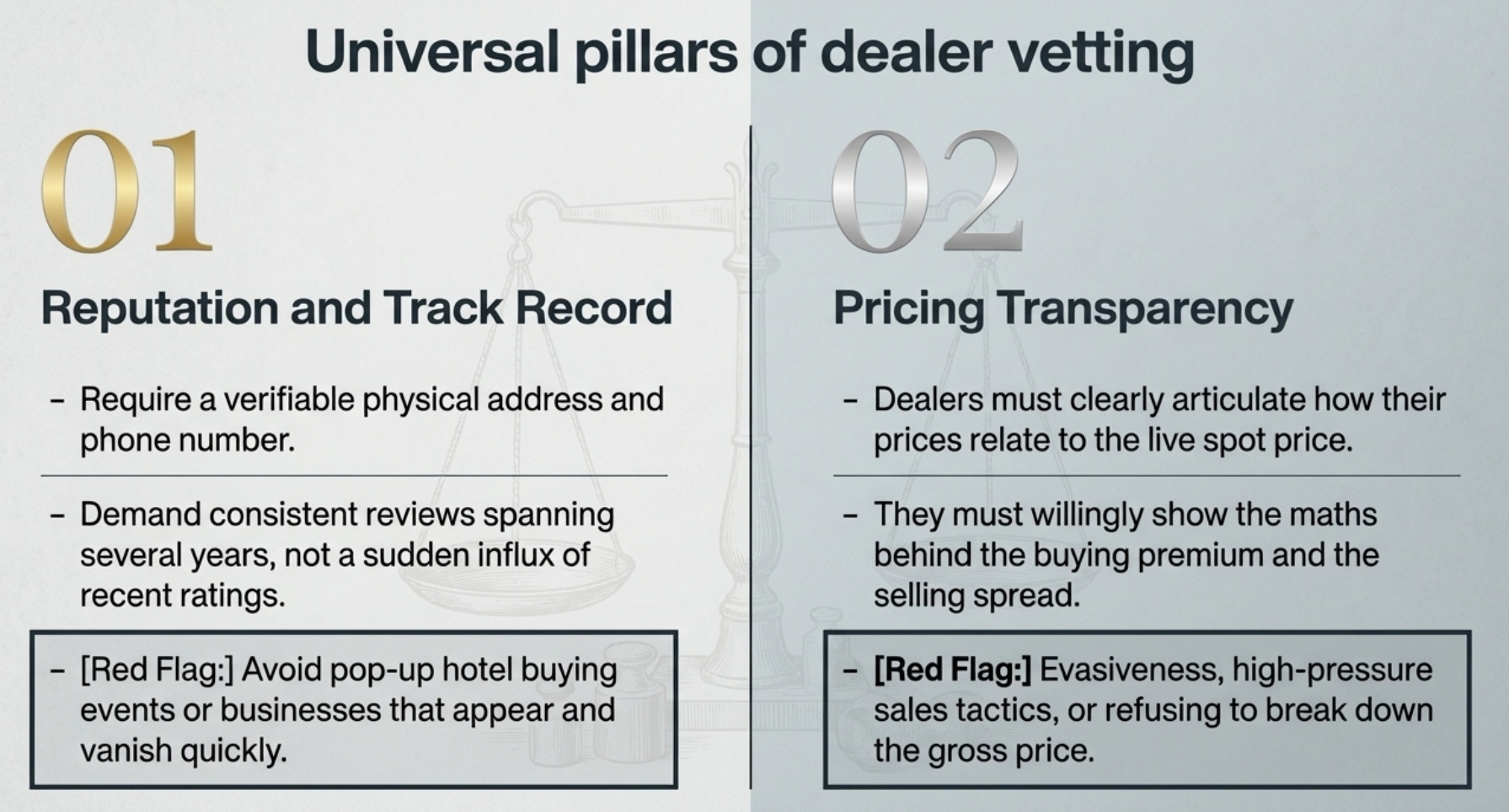 Reputation and track record and Pricing transparency