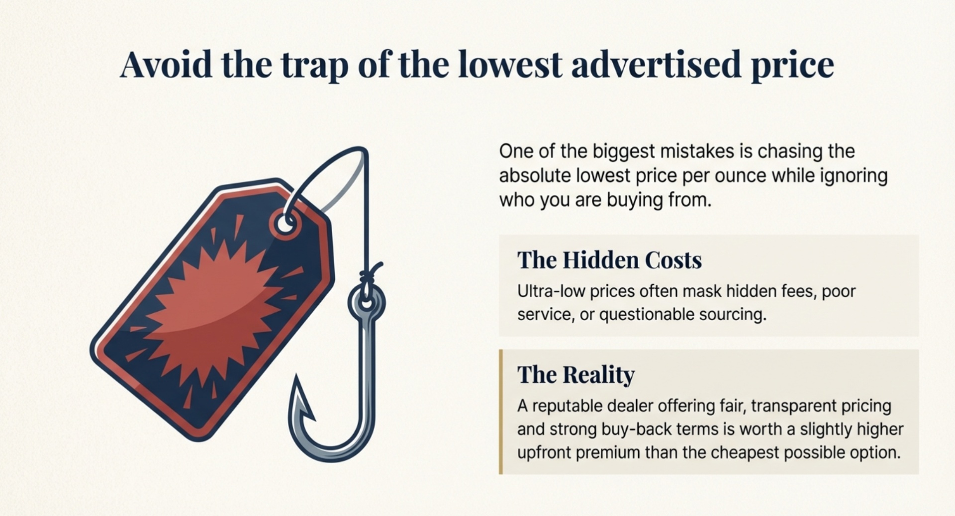 Focusing only on price, not the dealer