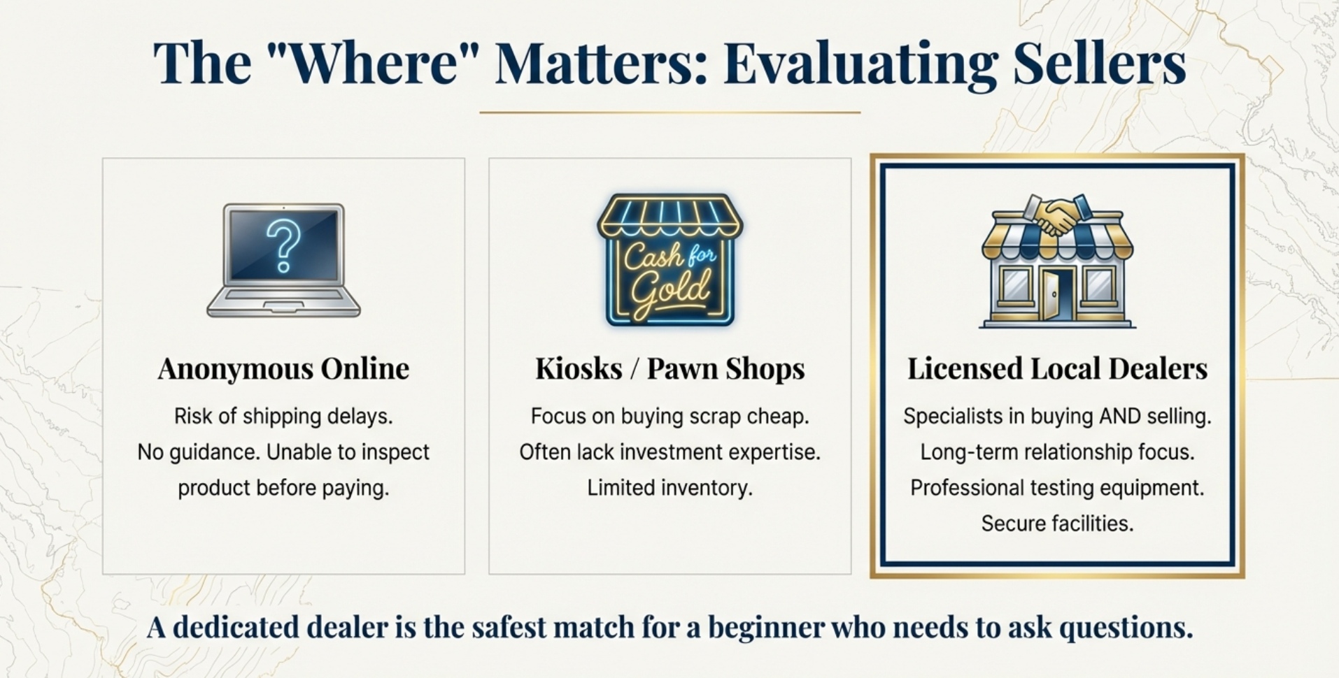 Why Work With a Local, Licensed Dealer (Not Just Any “We Buy Gold” Shop)