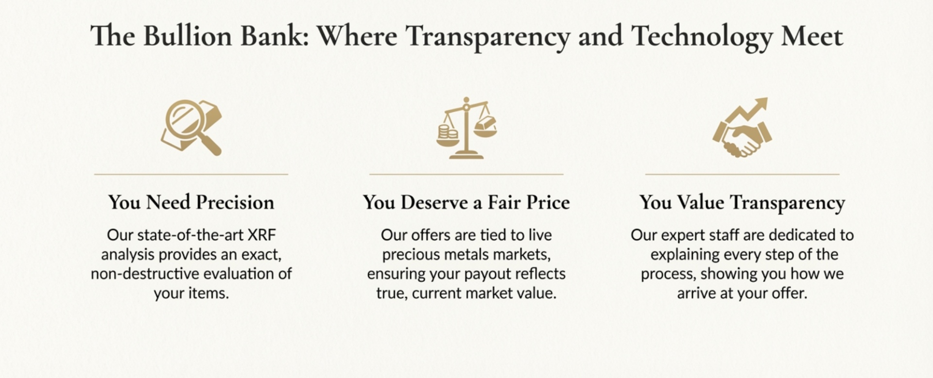Why Sellers in Chantilly and Vienna Choose The Bullion Bank