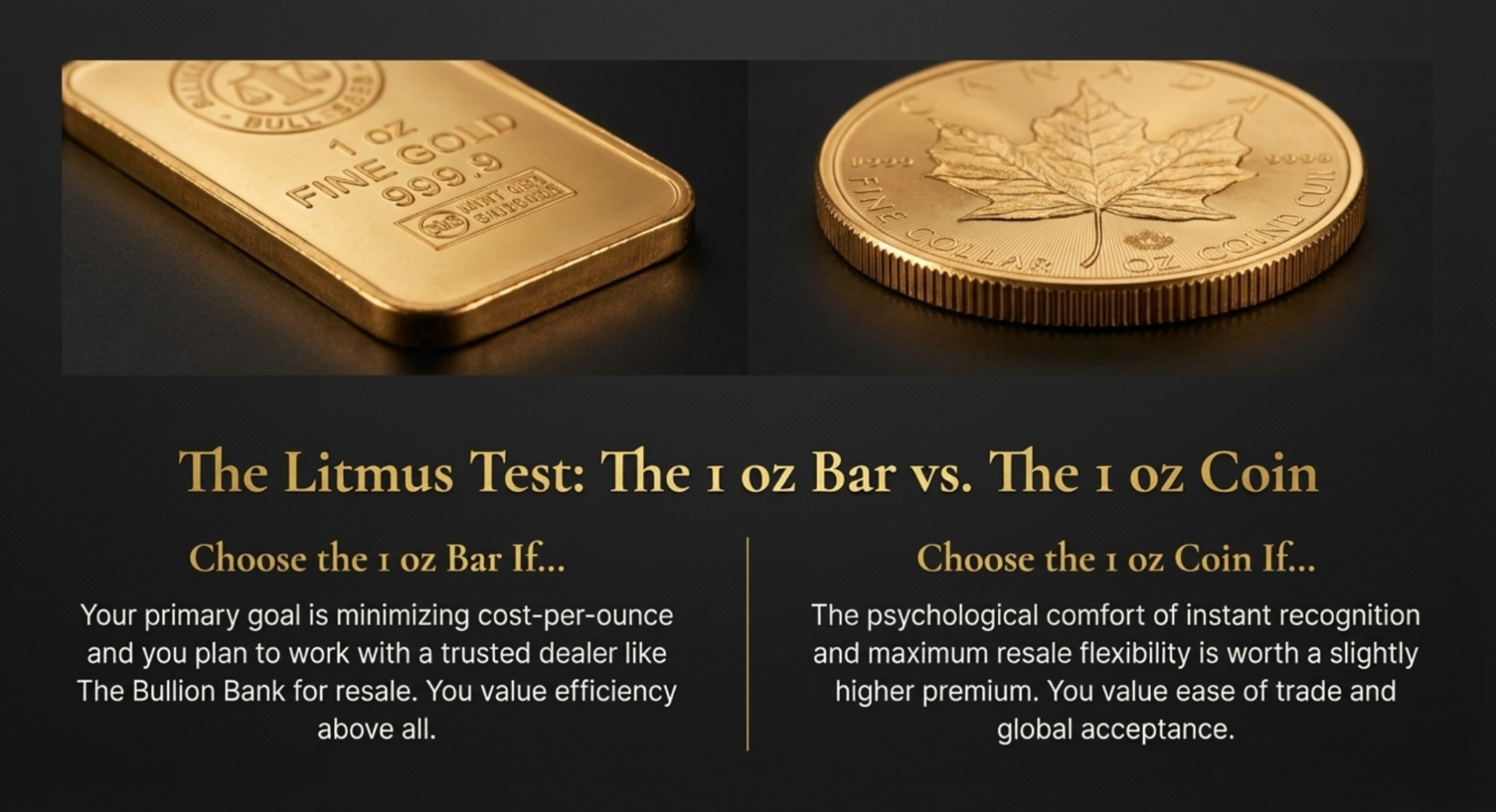 Gold bar and coin
