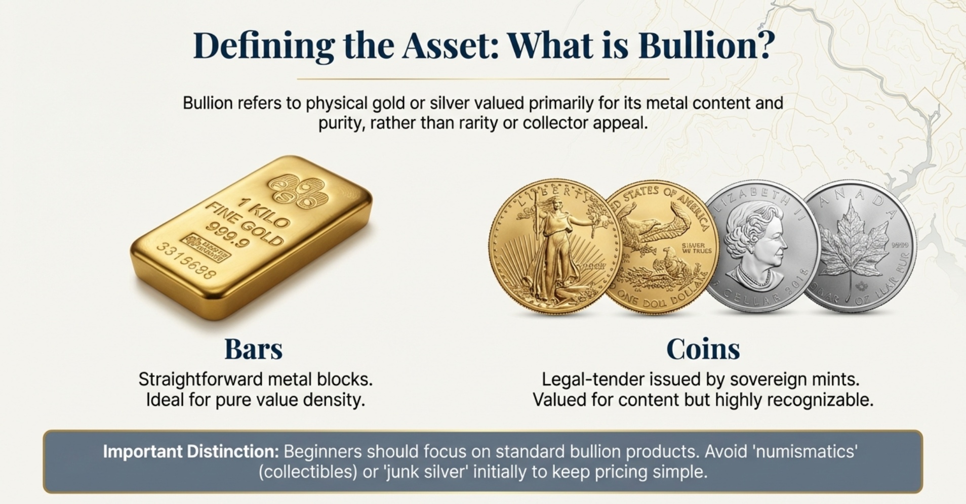 How Buying Gold and Silver Works (In Simple Terms)