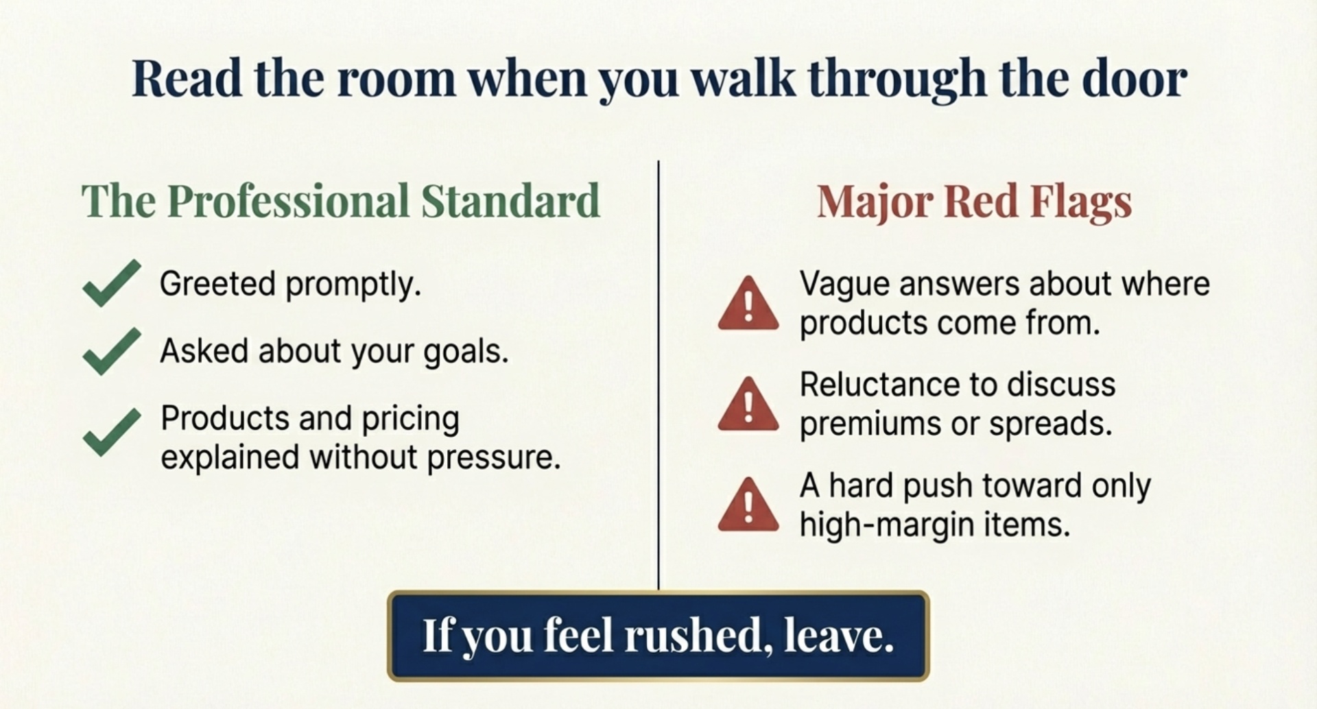 Professional environment and clear communication