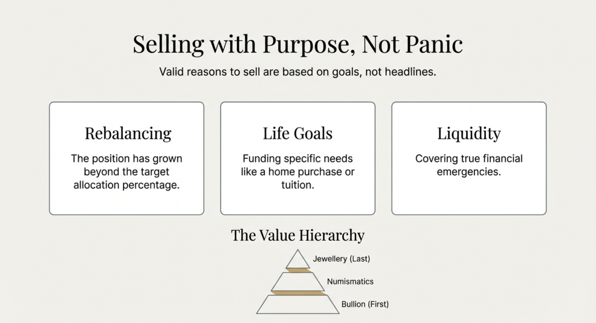 Rebalancing, goal‑based selling, and emergencies