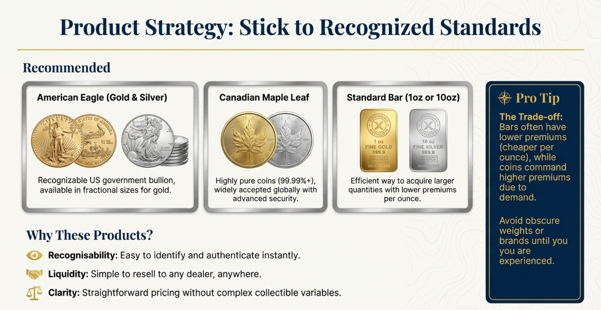 Coins vs Bars: What Makes Sense for Your First Purchase